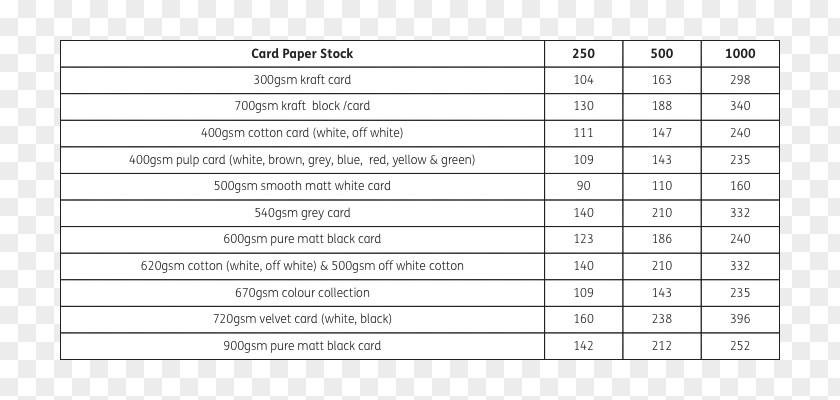 Exquisite Business Card Template Microsoft Excel Invoice Form Spreadsheet PNG