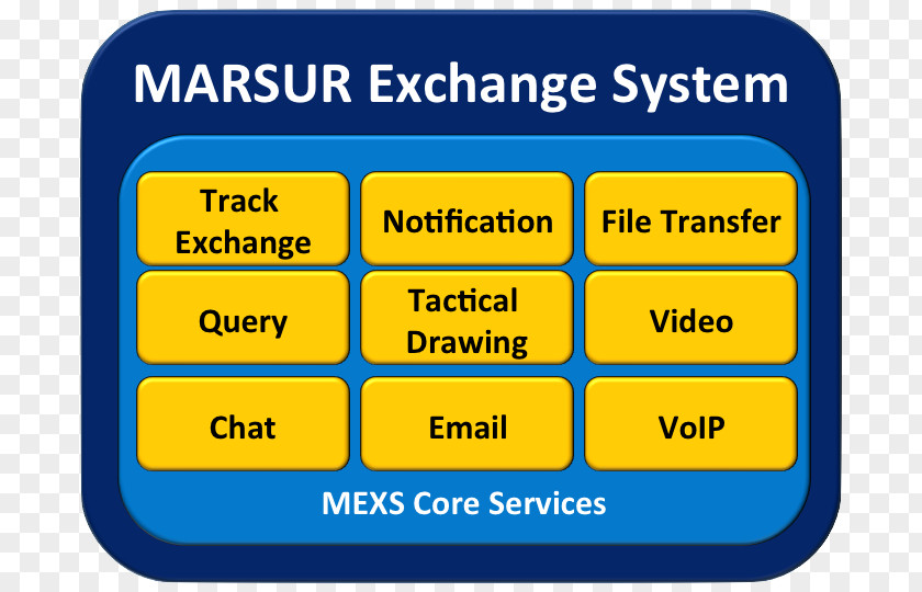 Organization Line Angle Brand Marsur PNG