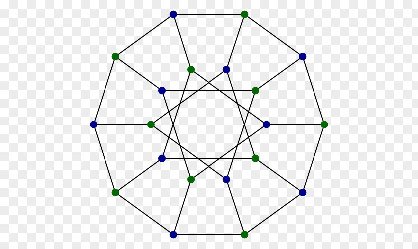 Desargues Graph Theory Decagon Mathematics PNG