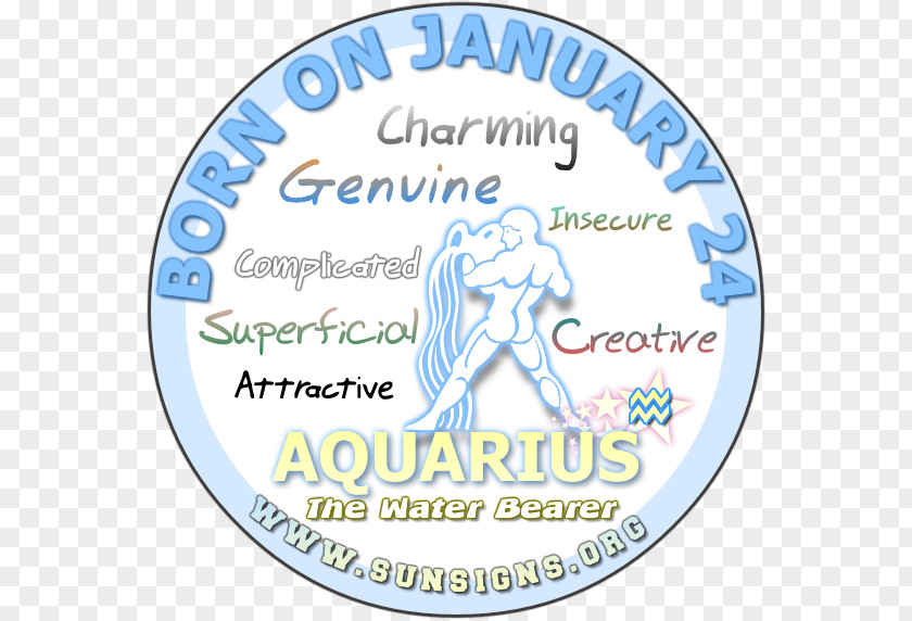 Zodiac Aquarius Astrological Sign Astrology Horoscope Aries PNG