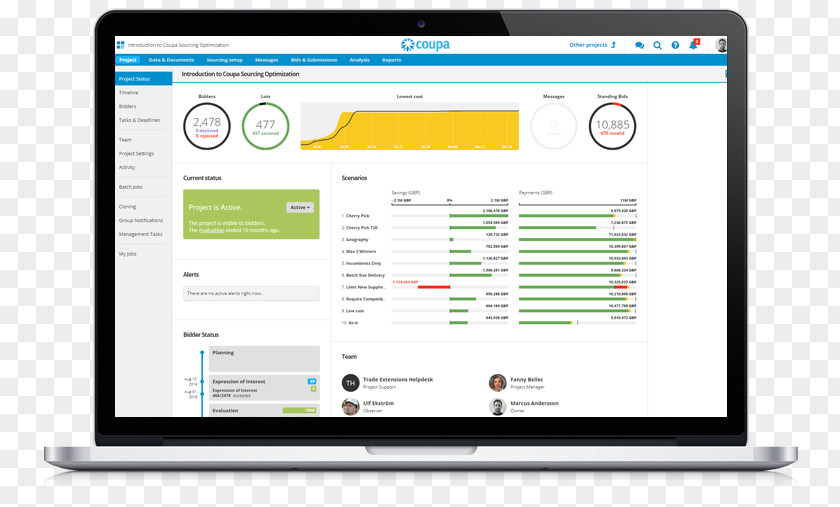 Business Computer Program Strategic Sourcing BMC Software Management Coupa PNG