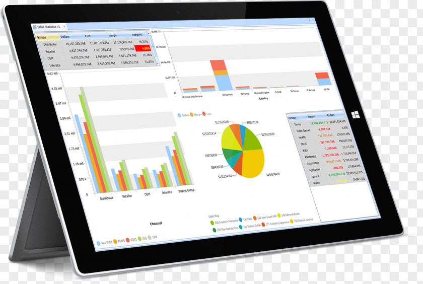 Surface Pro 3 Computer Software Microsoft Office 365 Sage Group Enterprise Resource Planning PNG