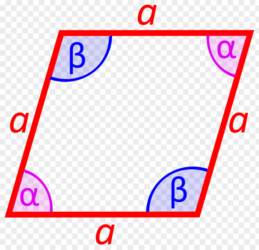 Angle Rhombus Rhomboid Parallelogram Square PNG