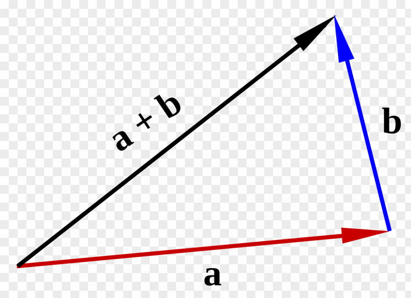 Mathematics Vector Calculus Point Angle PNG