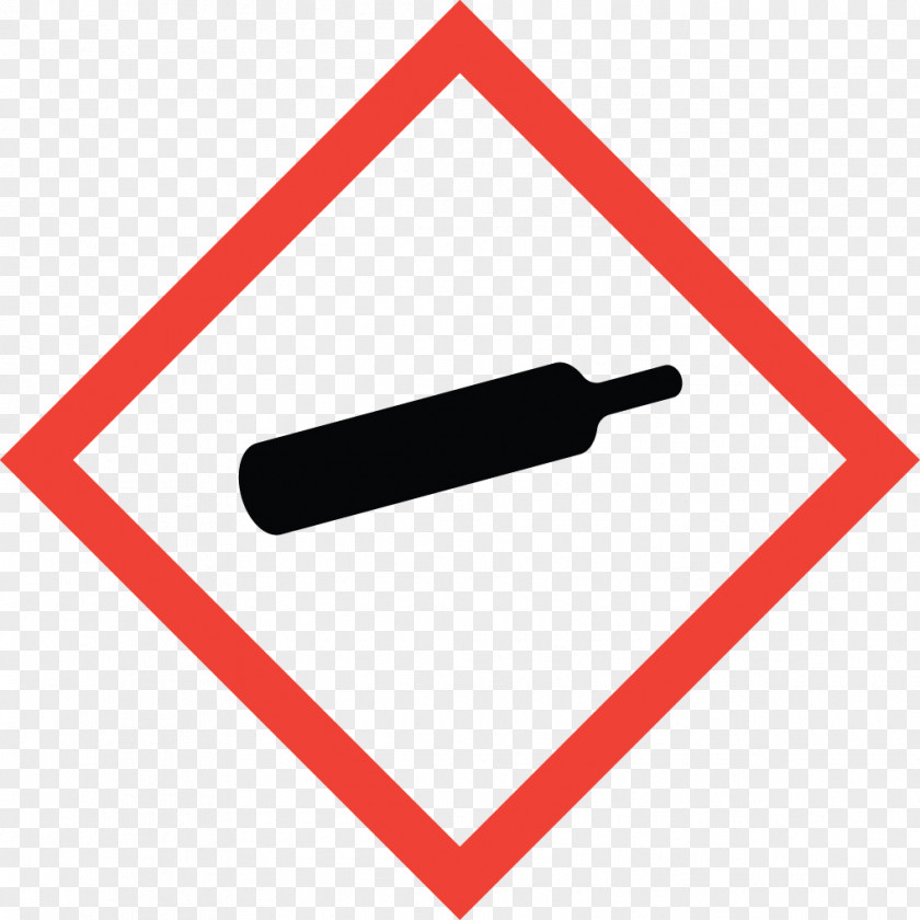 Pictogram Globally Harmonized System Of Classification And Labelling Chemicals GHS Hazard Pictograms Communication Standard Safety Data Sheet PNG