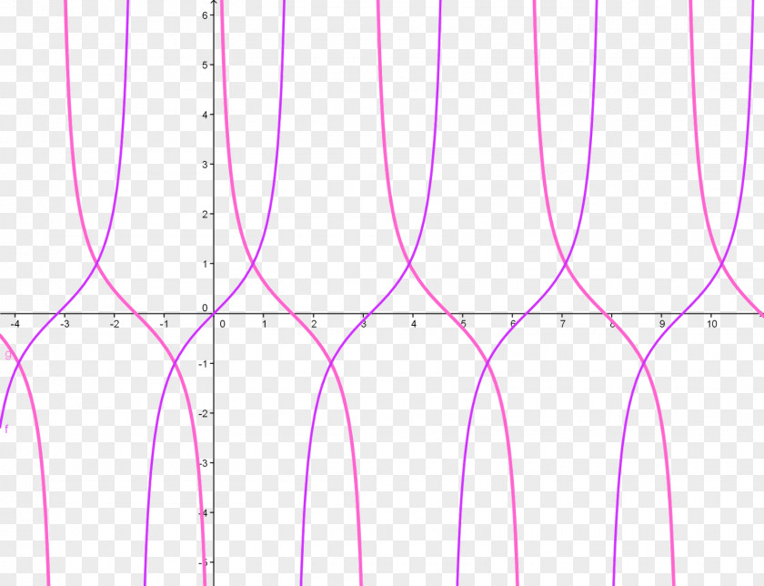 Line Art Point Angle Pink M PNG