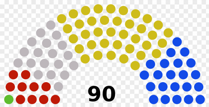 Parliament Of Catalonia Catalan Regional Election, 2017 PNG