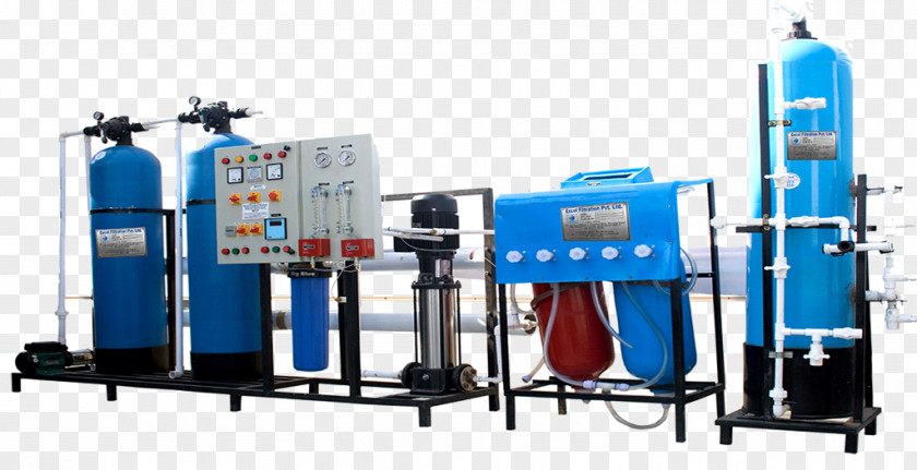 Water Filter System Reverse Osmosis Plant Manufacturing PNG