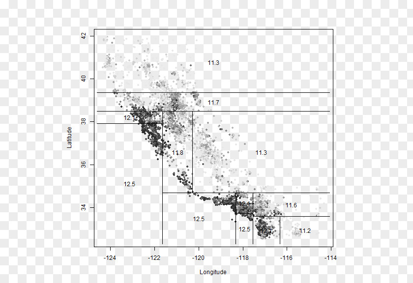 /m/02csf Decision Tree Learning Drawing Angle PNG