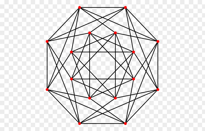 Edge Strongly Regular Graph Shrikhande Theory PNG