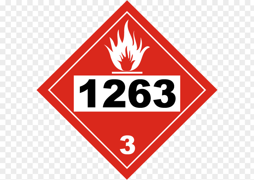 HAZMAT Class 3 Flammable Liquids UN Number Placard Dangerous Goods PNG