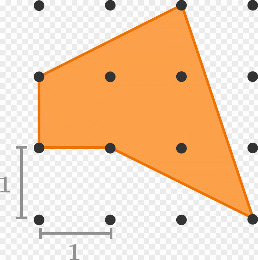 Irregular Geometry Triangle Area Rectangle PNG