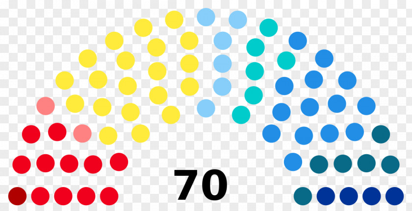 United States Senate Congress House Of Representatives Democratic Party PNG