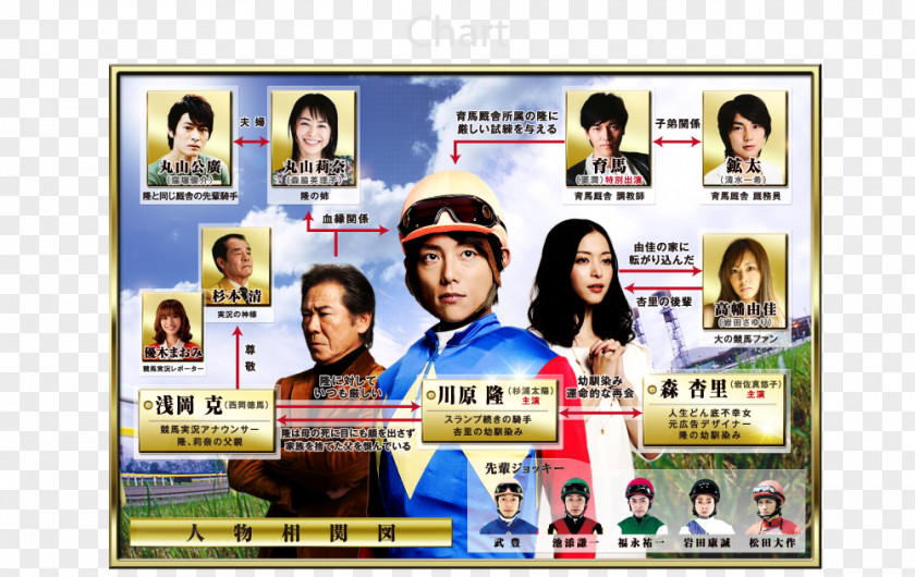 Fuji Tv Poster Display Advertising Television Show PNG