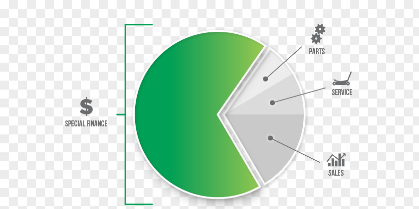 We Throw Away More Than Rubbish Car Finance Subprime Lending PNG