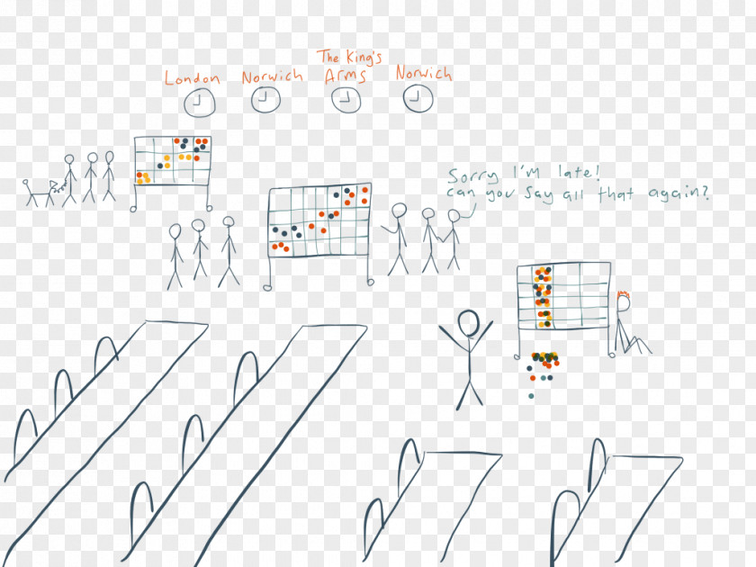 Effective Teamwork Product Design Drawing Diagram PNG
