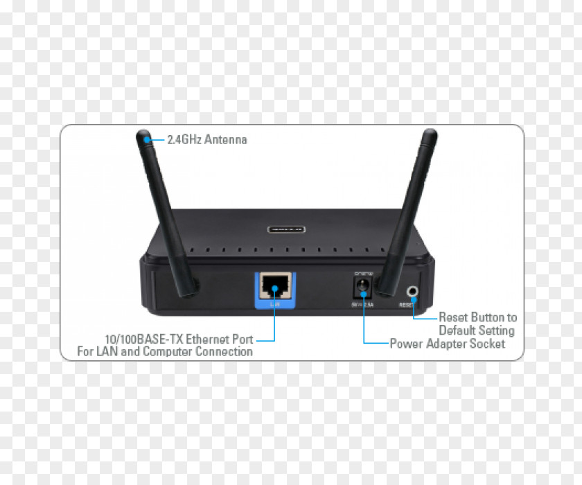 Access Point Wireless Points Router LAN D-Link PNG