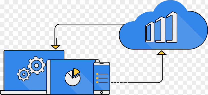 Business Resco Field Service Management Dynamics 365 Customer Relationship PNG