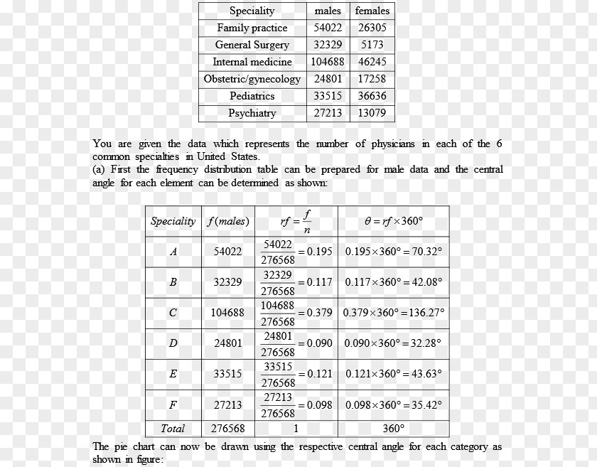 Line Document MusicM Instruments Inc. White PNG