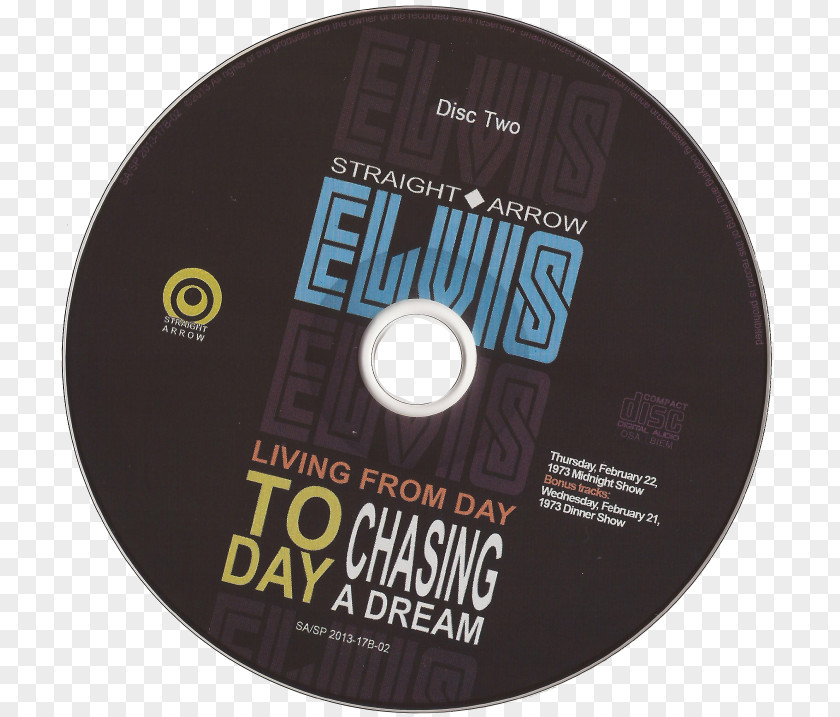 Elvis Presley 1970 Compact Disc Product Brand Disk Storage PNG