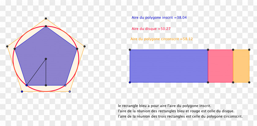 Geometric Polygonal Regular Polygon Area Circle Angle PNG