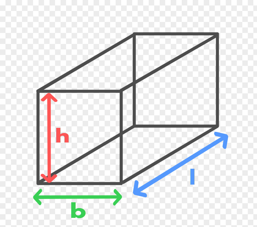 Find The Volume Of A Cuboid Cone Shape Optical Illusion PNG