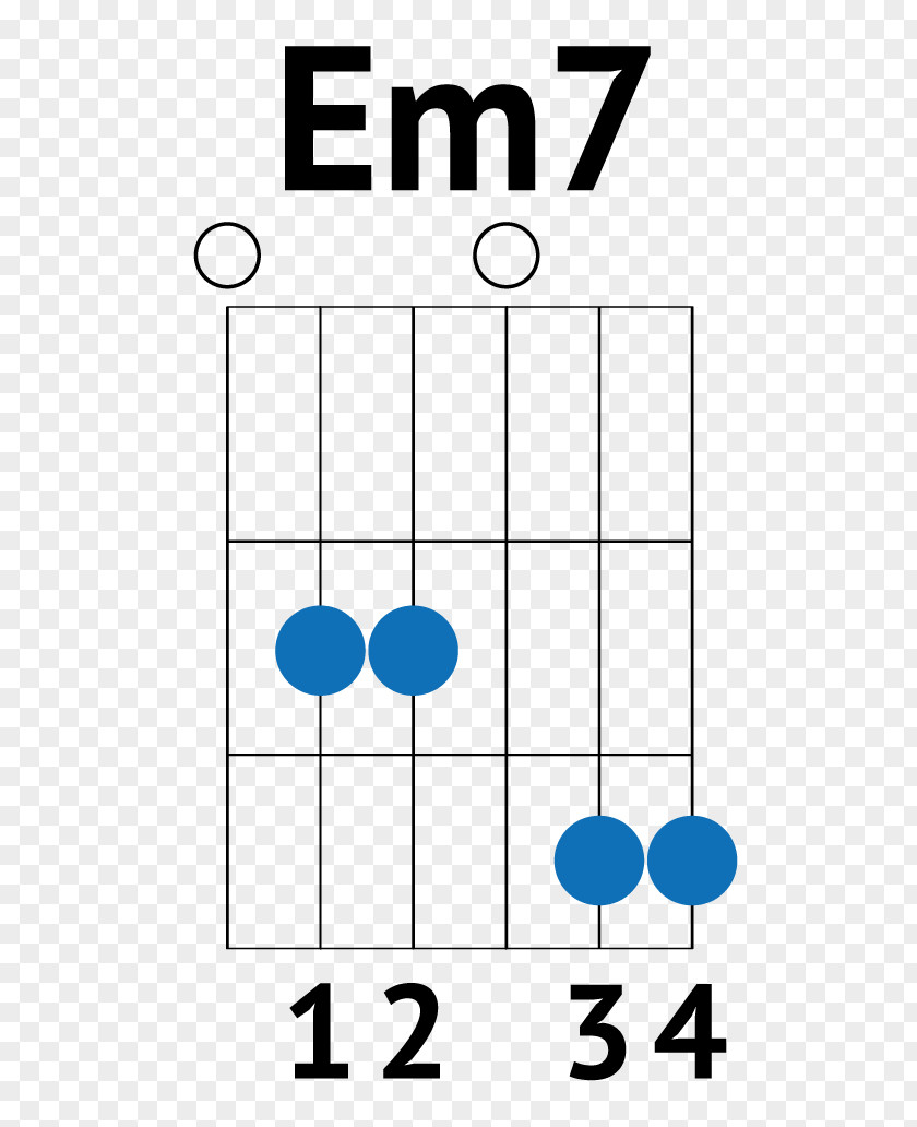 90s Style Guitar Chord Strum This Town PNG