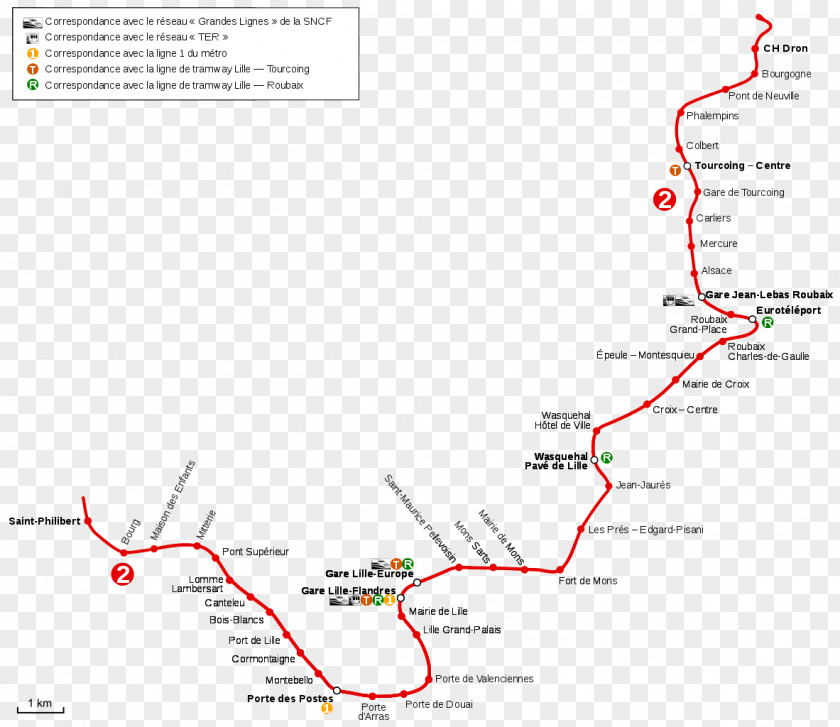 Map Lines Lille Metro Line 2 Rapid Transit Monterrey Bilbao PNG