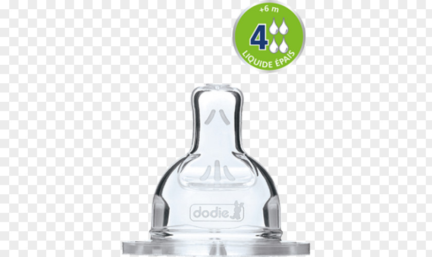 Lollipop Baby Bottles Pacifier DoDie Sensation + Beige Glass Bottle 2 PNG