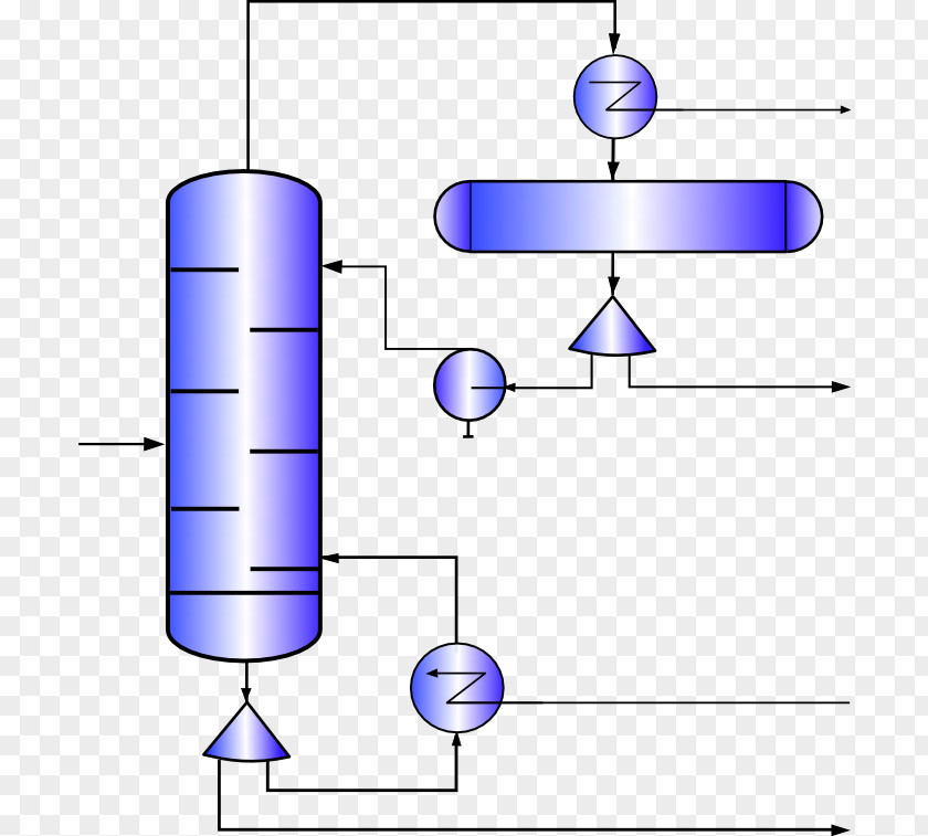 Stage Distillation Fractionating Column Condenser Reboiler Clip Art PNG