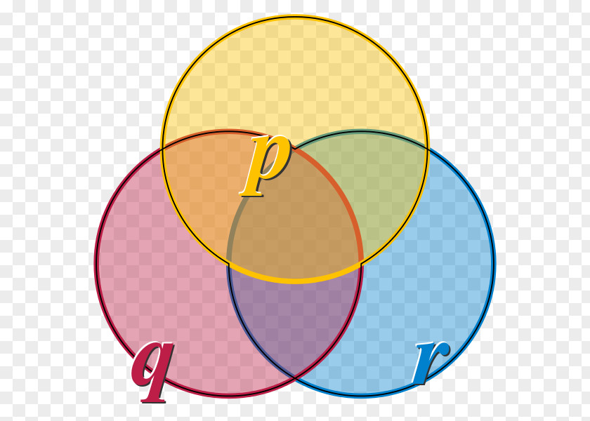Circle Venn Diagram Point Borromean Rings Clip Art PNG