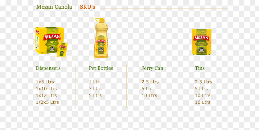Sunflower Oil Brand Font PNG