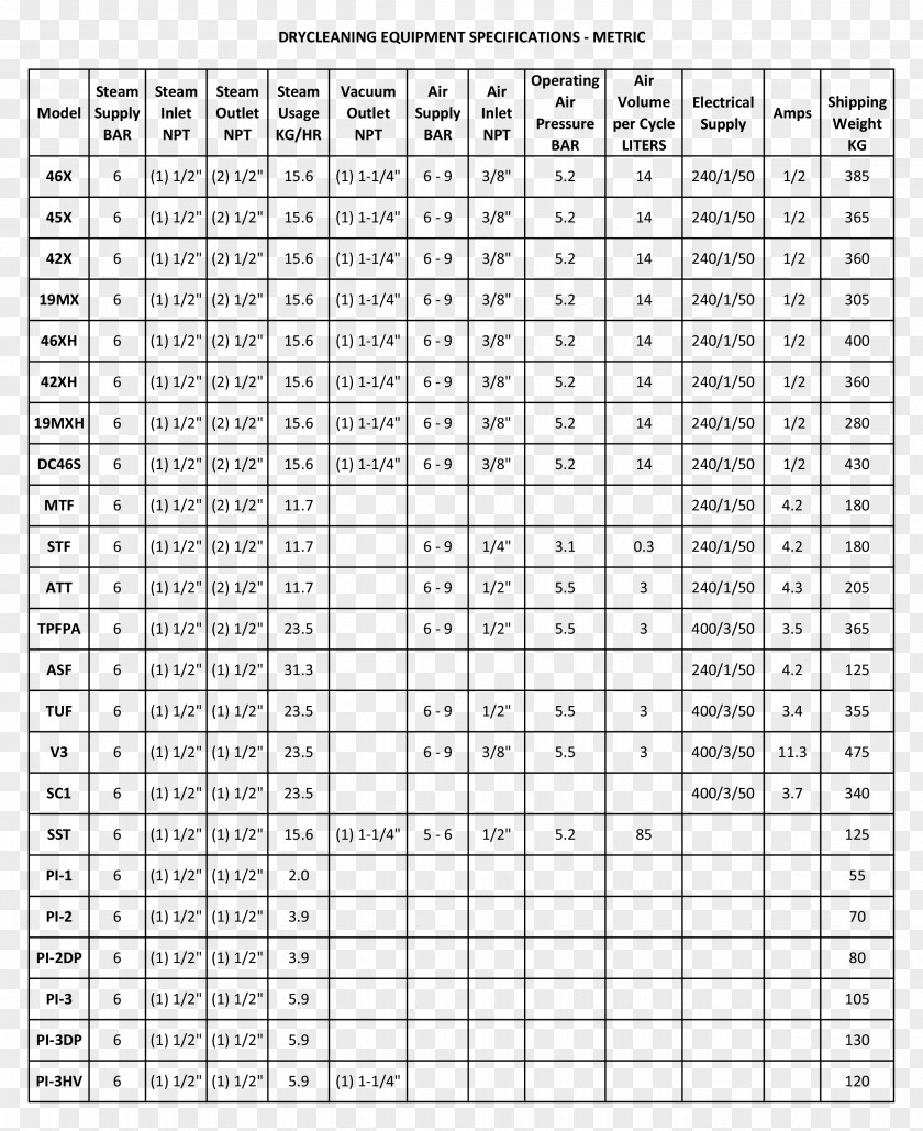 Arduino T-code Servomotor Amazon.com Information PNG