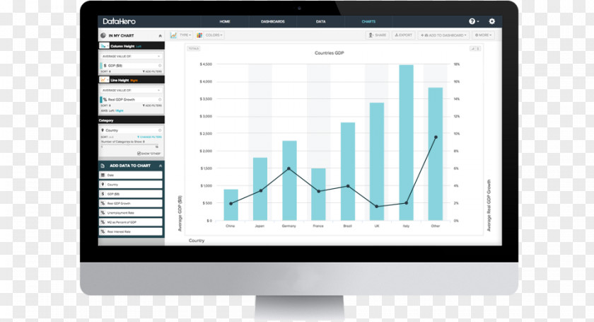 Data Visualization Information Datahero, Inc. Business Intelligence Analytics PNG