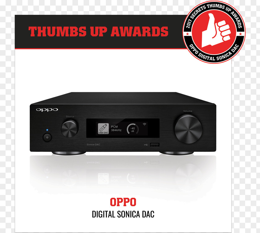 Digital-to-analog Converter OPPO Digital Audiophile Electronics Loudspeaker PNG