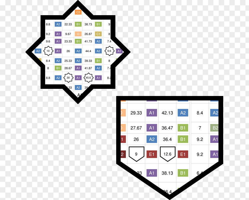 Educational School Card Line Point Diagram Brand Technology PNG