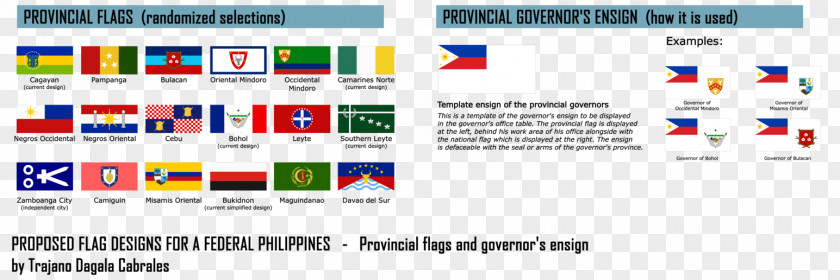 List Vector Flag Of The Philippines Bulacan Federalism In Philippine Revolution PNG