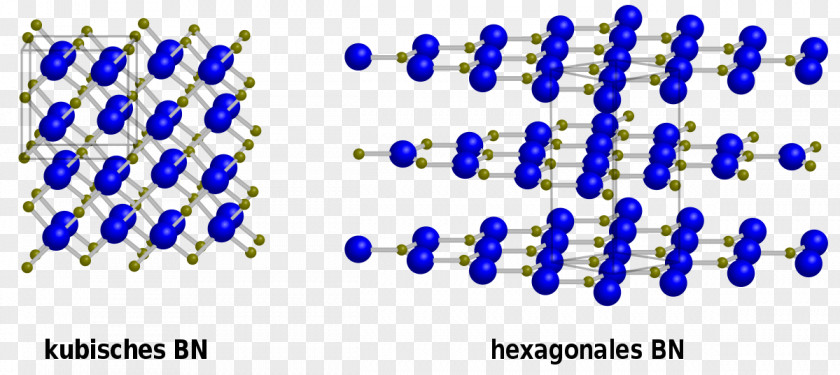 Boron Nitride Chemistry Group PNG
