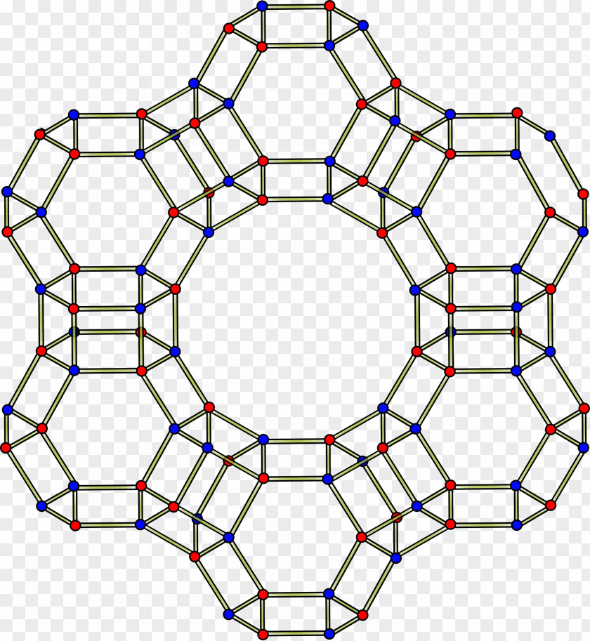 Structure Faujasite Zeolite Silicon Dioxide Mineral PNG