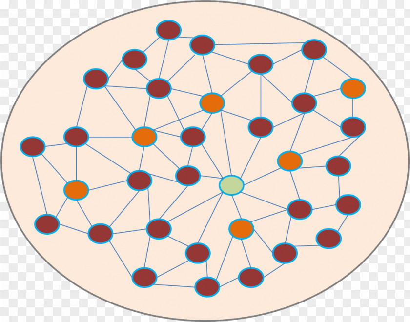 Circle Symmetry Point Pattern PNG