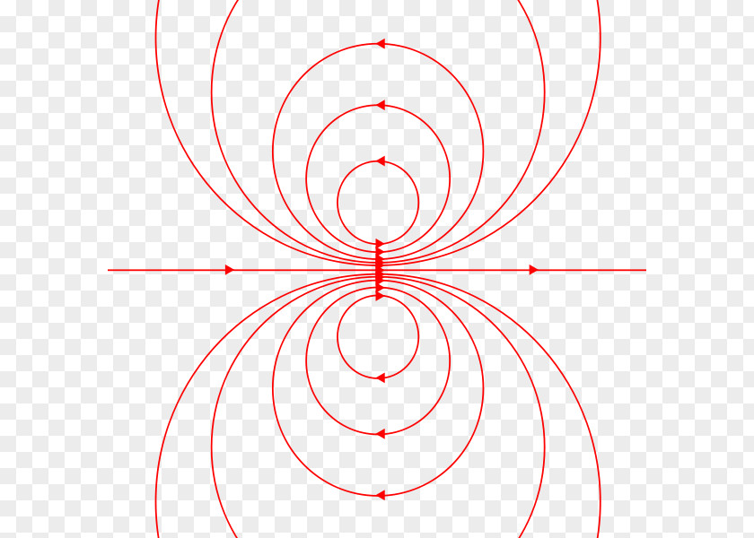 Field Point Magnetic Dipole Line Craft Magnets PNG