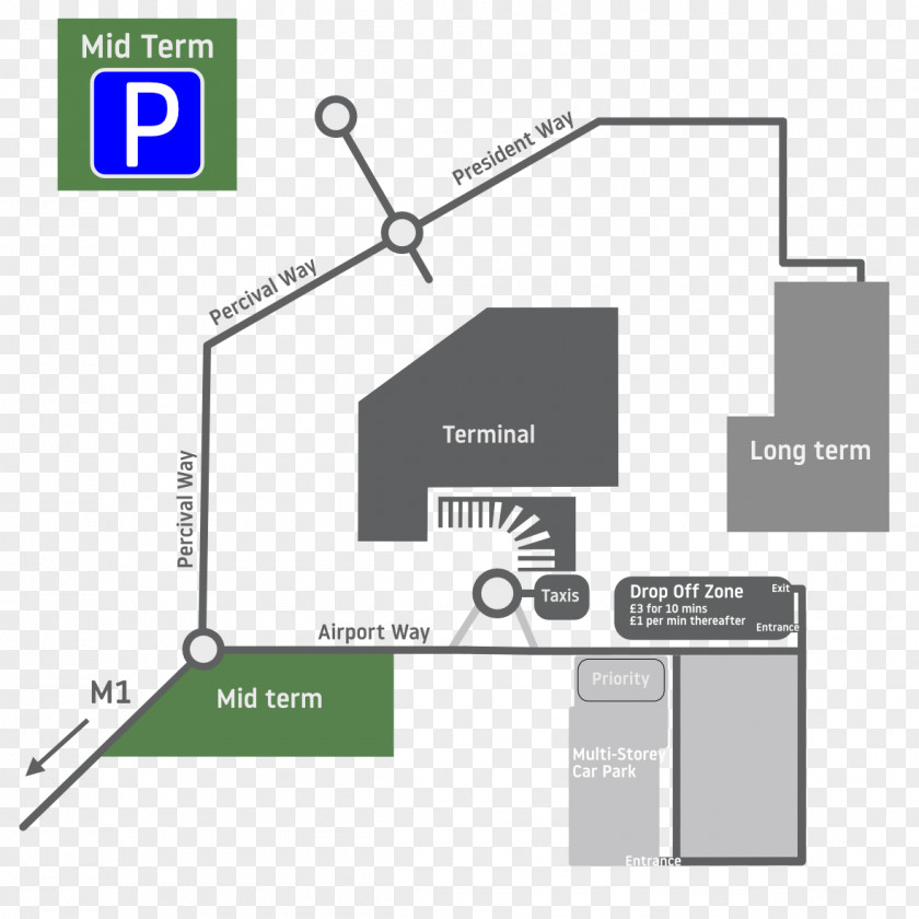 Hotel London Stansted Airport East Midlands Luton Long Term Parking Car Park PNG