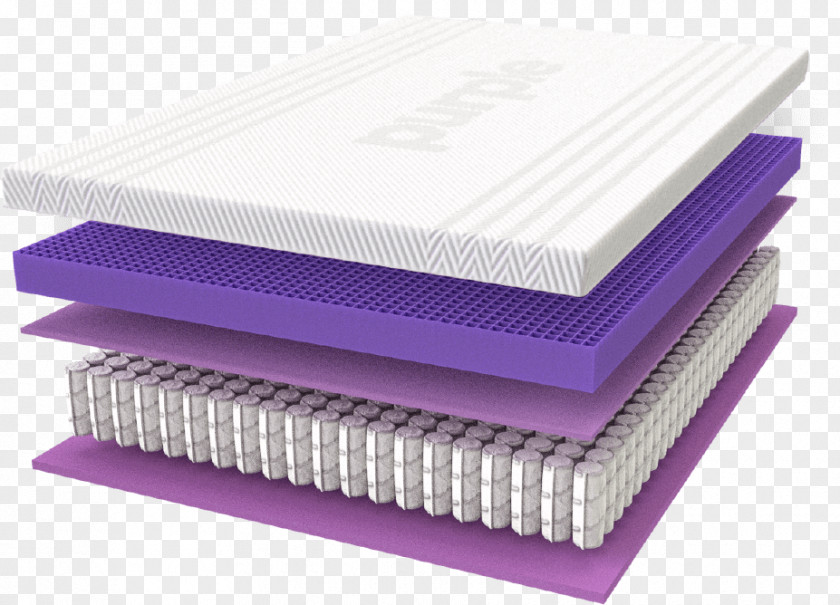 Firm Mattress Greenlawn Purple Innovation Pads PNG