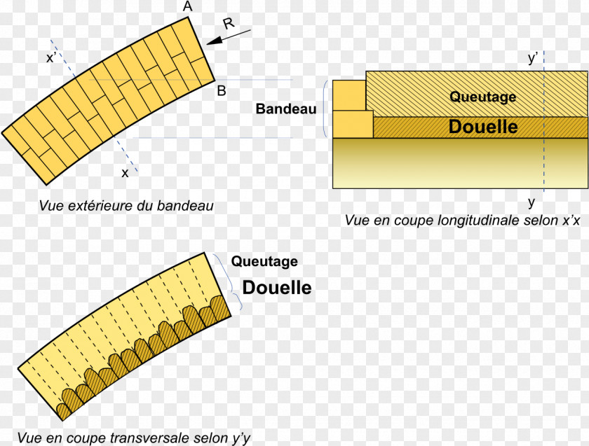 Bridge Douelle Vault Arch Dag PNG