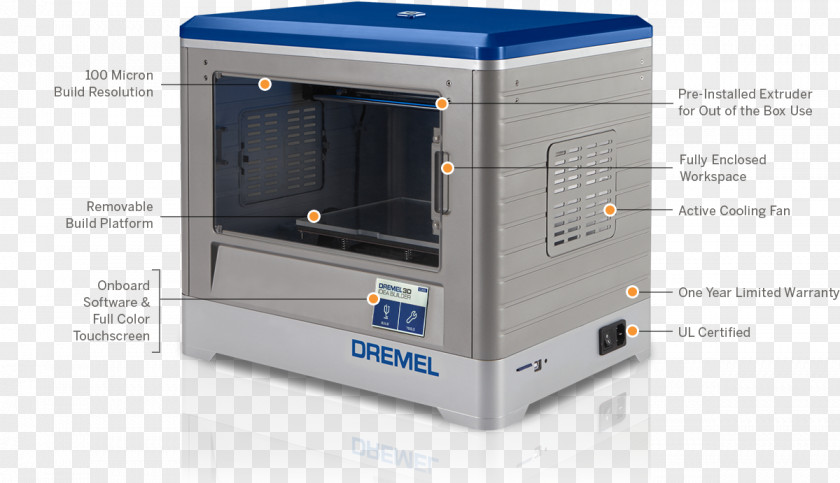 Printer 3D Printing Dremel MakerBot PNG