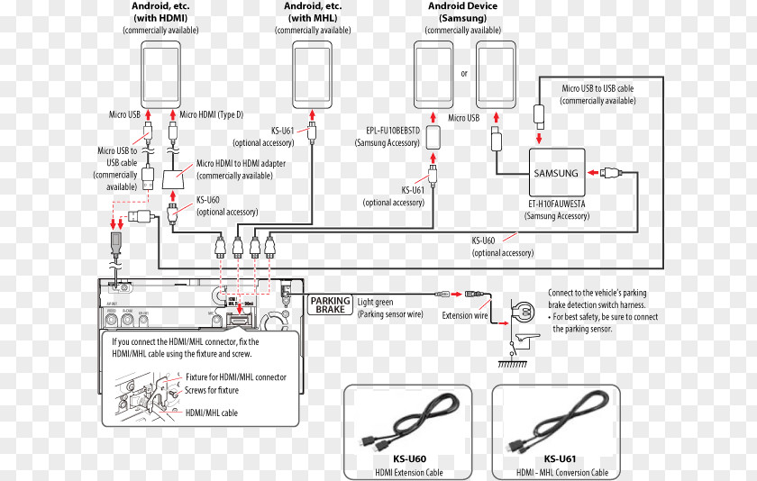 Stereo Radio Light Wiring Diagram Vehicle Audio Cable Harness Mobile High-Definition Link ISO 7736 PNG
