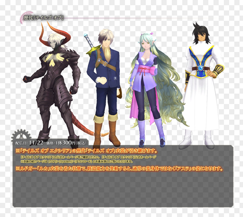 Norman Reedus Tales Of Xillia 2 Destiny Bandai Namco Entertainment Downloadable Content PNG