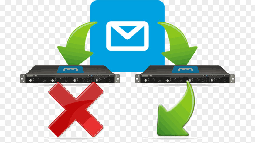 Email Computer Servers Cloud Computing Internet Message Transfer Agent PNG