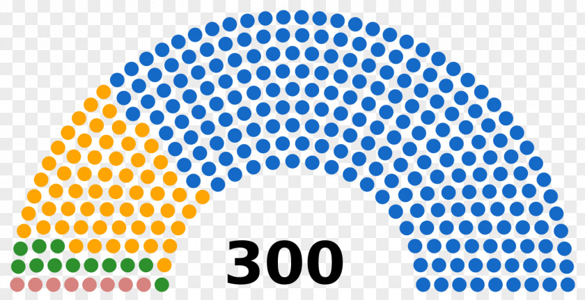 Italy Hellenic Parliament Italian Greek Legislative Election, September 2015 PNG