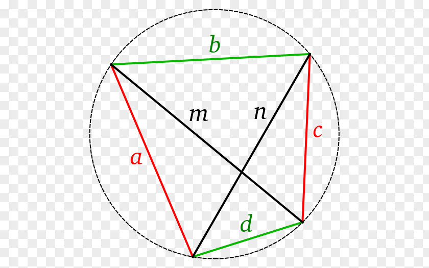 Line Triangle Point Diagram PNG